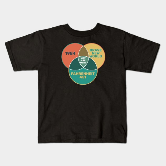 You Are Here - Venn Diagram Retro Color Kids T-Shirt by KanysDenti